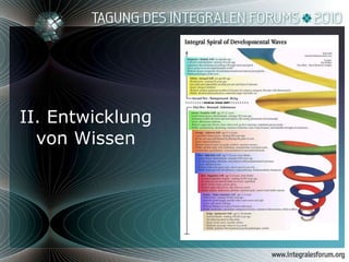 II. Entwicklung von Wissen 