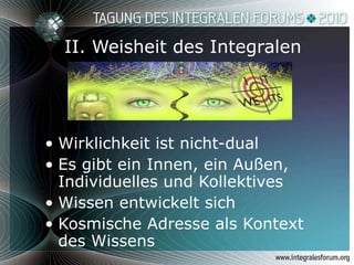 II. Weisheit des Integralen Wirklichkeit ist nicht-dual Es gibt ein Innen, ein Außen, Individuelles und Kollektives Wissen entwickelt sich Kosmische Adresse als Kontext des Wissens 