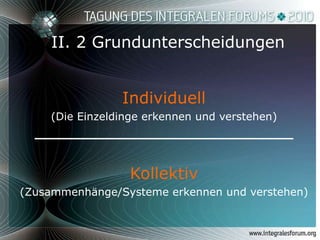 II. 2 Grundunterscheidungen Individuell (Die Einzeldinge erkennen und verstehen)   Kollektiv (Zusammenhänge/Systeme erkennen und verstehen) 