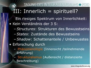 III: Innerlich = spirituell? Ein riesiges Spektrum von Innerlichkeit: Kein Verständnis der 3 S: Structures : Strukturen des Bewusstseins States : Zustände des Bewusstseins Shadow : Schattenanteile / Unbewusstes Erforschung durch Phänomenologie  (Innensicht /teilnehmende Erfahrung) Strukturalismus  (Außensicht / distanzierte Beschreibung) 