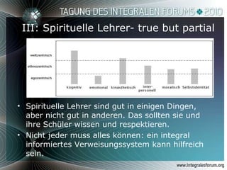 III: Spirituelle Lehrer- true but partial Spirituelle Lehrer sind gut in einigen Dingen, aber nicht gut in anderen. Das sollten sie und ihre Schüler wissen und respektieren.  Nicht jeder muss alles können: ein integral informiertes Verweisungssystem kann hilfreich sein. 