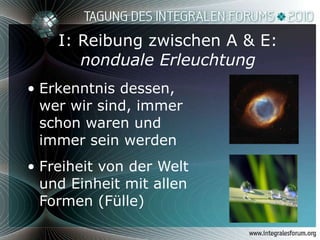 I: Reibung zwischen A & E: nonduale Erleuchtung Erkenntnis dessen, wer wir sind, immer schon waren und immer sein werden Freiheit von der Welt und Einheit mit allen Formen (Fülle) 