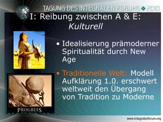 I: Reibung zwischen A & E: Kulturell Idealisierung prämoderner Spiritualität durch New Age  Traditionelle Welt:  Modell Aufklärung 1.0. erschwert weltweit den Übergang von Tradition zu Moderne 
