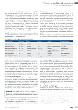 Bilanzrecht und Betriebswirtschaft
Nestler · Ermittlung von Lizenzentgelten
den wird. Hinsichtlich der Exklusivität wird zwischen ausschließli-
cher, alleiniger und einfacher Lizenz differenziert. Bei einer aus-
schließlichen Lizenz werden dem Lizenznehmer exklusiv die Rechte
zur Nutzung des immateriellen Vermögenswerts erteilt. Bei einer al-
leinigen Lizenz erhält der Lizenznehmer eine exklusive Lizenz, wobei
sich der Lizenzgeber ein eigenes Nutzungsrecht vorbehält. Bei einer
einfachen Lizenz darf der Lizenzgeber den lizenzierten Gegenstand
selbst nutzen. Darüber hinaus kann die Exklusivität zusätzlich das
Recht zur Vergabe von Unterlizenzen beinhalten.
Neben diesen Bestimmungen werden in Lizenzverträgen finanzielle
Verpflichtungen einer Vertragspartei, z.B. für Marketing, Rechts-
schutz sowie für Forschung und Entwicklung, festgelegt.
Beispiel: Für die Ableitung einer angemessenen Markenlizenz für Porzellanpup-
pen werden z.B. Umsatzlizenzen i.H.v. 10% recherchiert, es finden sich aber auch
einzelne Lizenzraten i.H.v. 5%, 6%, 8% und 13%:
Erst die Analyse der wirtschaftlichen Parameter zeigt, ob diese recher-
chierten Lizenzraten miteinander und hinsichtlich des Lizenzgegen-
stands vergleichbar sind. Ein wesentliches Kriterium für die Ver-
gleichbarkeit ist die Abgrenzung der Bezugsgröße. Auch wenn die re-
lative Größe gleich hoch ist, kann die absolute Höhe des Lizenzent-
gelts in Abhängigkeit der Bezugsgröße unterschiedlich sein. Ohne
Kenntnis der Bezugsgröße hat die Höhe der Lizenzrate somit einen
geringen Aussagegehalt. Gerade im Konsumgütergeschäft, aber auch
in vielen anderen Branchen sind Umsätze durch vielfältige Rabattsys-
teme geprägt. Begriffe wie Nettoumsatz oder Bruttoumsatz sind da-
mit nicht allgemein gültig definiert.
Weitere Kriterien für die Höhe der Lizenzrate sind die räumlichen,
sachlichen und zeitlichen Beschränkungen der Lizenzvereinbarung.
Bei einer am Markt beobachtbaren Lizenz ist davon auszugehen, dass
die wirtschaftlichen Parameter der Lizenzvereinbarung implizit einge-
preist sind. Ein Lizenznehmer wird eine Vereinbarung mit weltweiter
Geltung, exklusiver Nutzung und zehnjähriger Dauer wirtschaftlich
anders bewerten als eine alleinige Gebietslizenz für drei Jahre.
PRAXISTIPP: Unterschiedliche Lizenzraten können bei ausreichenden In-
formationen in vergleichbare Lizenzraten umgerechnet werden. Bei einer
großen Gruppe von Vergleichslizenzen sind Übersichten mit den wichtigen
Parametern hilfreich.
Vor diesem Hintergrund sind veröffentlichte Lizenzraten meistens
wenig aussagekräftig. Hier handelt es sich i.d.R. um tabellarische Zu-
sammenstellungen mit teilweise großen Bandbreiten ohne Angabe
der Originalquelle, der Bezugsgröße oder der sonstigen wirtschaft-
lichen Rahmenbedingungen des Vertrags, wie z.B. Zeitpunkt der Li-
zenzvereinbarung, Dauer, Reichweite oder Exklusivität.9
Auch die Li-
zenzentgelte der Arbeitnehmer-Erfinderrichtlinien sind eher un-
brauchbar.10
Die genannten Lizenzsätze beziehen sich nur auf allge-
meine Branchen und sind mit sehr großen Bandbreiten dargestellt, so
dass sie zu unpräzise sind.11
Ebenfalls kritisch sind die aus der Rechtsprechung entnommenen
Lizenzentgelte zu bewerten. Zum einen handelt es sich um Daten,
die in einem Rechtsstreit herangezogen und nicht in einer tatsäch-
lichen Lizenzvereinbarung zwischen Dritten verhandelt wurden.
Des Weiteren ist schwer nachvollziehbar, welche sonstigen Wertein-
flüsse und welche Bezugsgrößen den Lizenzentgelten zugrunde lie-
gen.12
Die größte Aussagekraft haben unternehmensinterne Lizenzen, wenn
die relevanten Parameter bekannt sind. Hier ist darauf zu achten, dass
der jeweilige Lizenzgegenstand vergleichbar ist. Wird bspw. eine Mo-
demarke im Zuge einer Markenverlängerungsstrategie für Accessoires
(z.B. Brillen oder Kosmetik) auslizenziert, liegen den Anwendungsfäl-
len der Lizenz jeweils andere Marktbedingungen und Margen zugrun-
de. Für die gleiche Marke muss somit nicht immer die gleiche Lizenz-
rate angemessen sein. Vielmehr steht für die Frage der Vergleichbar-
keit das Geschäftskonzept im Mittelpunkt.
Neben den intern verfügbaren Lizenzentgelten können öffentliche
Lizenz-Datenbanken eine gewisse Qualität der Informationen bieten.
Voraussetzung ist, dass die zugrundeliegenden Lizenzvereinbarungen
abrufbar sind oder die Vergleichslizenzen unter der Angabe der wert-
relevanten Parameter (wie z.B. Laufzeit, Exklusivität) aufgelistet wer-
den. Ist die Herkunft eines Lizenzentgelts nicht transparent, ist diese
Information als Basis für eine neu zu schließende Lizenzvereinbarung
in der Regel ungeeignet.13
2. Methode des Profit Split
Der Methode des Profit Split liegt der Gedanke zugrunde, dass der
wirtschaftliche Nutzen des Lizenznehmers zwischen den Parteien auf-
Betriebs-Berater // BB 37.2008 // 8.9.2008 2003
Tabelle 1: Beispiel für öffentlich verfügbare Lizenzraten von Markenlizenzen
Lizenzierter Gegenstand Beginn/Laufzeit Lizenzart Lizenzhöhe Bezugsgröße Sonstige Beschränkungen
Markennutzung, Figuren 2003, 4 Jahre Umsatzlizenz 8% Nettoumsatz Region unbekannt, exklusiv
Markennutzung, Geschenkartikel 2003, nicht bekannt Umsatzlizenz 10% Nettowarenumsatz keine näheren Angaben bekannt
Marke, Vertrieb/Gebietslizenz 2008, 2 Jahre Umsatzlizenz 10% Nettoumsatz, abzüglich Fracht, Discount Europa, exklusiv
Markennutzung, Geschenkartikel Holz 1998, 15 Jahre Umsatzlizenz, Grundpauschale 10% 40 TEuro Verkaufspreis weltweit, nicht-exklusiv
Markennutzung, Dekoration 2007, bis 2012 Umsatzlizenz 6% Nettoumsatz abzügl. rechnungswirksa-
mer Rabatte
weltweit
Marke, Vertrieb/Gebietslizenz 1998 Umsatzlizenz 13% Gesamtumsatz Region unbekannt, exklusiv
Markennutzung, Spielzeug / Dekoration 1996 Umsatzlizenz 5% Bruttoumsatz weltweit, exklusiv
Markennutzung, Spielzeug 2002 Umsatzlizenz, Grundpauschale 10% 100 TEuro Nettoumsatz weltweit, exklusiv
9 In einer aktuellen Veröffentlichung von Groß, K&R, 2007, 288, 229 (Tabelle 1) wird bspw. dargestellt,
dass sich aus 22 Patentlizenzen eine durchschnittliche Lizenzrate i. H. v. 6,57 % ergibt, für zehn Verträge
von Patent-Know-how-Lizenzen eine Lizenzrate von 2,99 %. Weitere Angaben, z. B. zu Branche, Lizenz-
gegenstand, Laufzeit oder Bezugsgröße werden nicht gegeben. Diese Informationen lassen sich somit
wirtschaftlich nicht einordnen und haben daher kaum einen praktischen Aussagewert. Unklar ist auch,
warum die aufgelisteten Lizenzen erhebliche Bandbreiten aufweisen.
10 So auch Vögele/Borstell/Engler, Handbuch der Verrechnungspreise, 2. Aufl. 2004, S. 1533.
11 Böcker will hieraus sowie aus dazu ergangenen Entscheidungen der Zivilgerichte eine Schlussfolgerung
auf angemessene Lizenzraten ziehen, Böcker, Die steuerliche Betriebsprüfung 1991, 73, 79.
12 Vgl. Joppich/Nestler, WRP, 2003, 1409, 1411.
13 Dies gilt entsprechend auch für die Lizenzkartei der Finanzverwaltung, da die Datenquelle für den Steu-
erpflichtigen völlig intransparent ist.
 