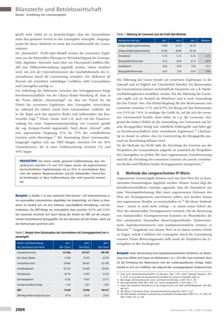 Bilanzrecht und Betriebswirtschaft
Nestler · Ermittlung von Lizenzentgelten
geteilt wird. Dabei ist zu berücksichtigen, dass der Lizenznehmer
nicht den gesamten Vorteil an den Lizenzgeber weitergibt. Ausgangs-
punkt bei dieser Methode ist somit das Geschäftsmodell des Lizenz-
nehmers.
Im „klassischen“ Profit-Split-Modell werden die erwarteten Ergeb-
nisse aus der finanziellen Planung vor Berücksichtigung der Lizenzge-
bühr abgeleitet. Alternativ kann über ein Discounted-Cashflow-Mo-
dell eine Differenzbetrachtung angestellt werden, indem simuliert
wird, wie sich der Unternehmenswert des Geschäftsbereichs des Li-
zenznehmers durch die Lizenzierung verändert. Der Mehrwert als
Barwert der erwarteten zukünftigen Cashflows steht Lizenznehmer
und Lizenzgeber anteilig zu.
Die Aufteilung des Mehrwerts zwischen den Vertragsparteien hängt
betriebswirtschaftlich von der Chance-Risiko-Verteilung ab. Eine in
der Praxis übliche „Daumenregel“ ist, dass ein Viertel bis ein
Drittel des erwarteten Ergebnisses dem Lizenzgeber zuzurechnen
ist, während der höhere Anteil beim Lizenznehmer verbleibt, der
in der Regel auch das operative Risiko und insbesondere das Kos-
tenrisiko trägt.14
Dieser Ansatz wird z.B. auch von der Finanzver-
waltung bei einer Angemessenheitsprüfung von Lizenzen gemäß
der sog. Knoppe-Formel angewendet. Nach dieser „Formel“ sollte
eine angemessene Vergütung 25% bis 33% des vorkalkulierten
Gewinns nicht übersteigen.15
Bei Anwendung dieser Gewinnauftei-
lungsregel ergeben sich aus EBIT-Margen zwischen 8% bis 30%
Umsatzlizenzen, die in einer Größenordnung zwischen 2% und
10% liegen.
PRAXISTIPP: Die immer wieder genannte Größenordnung, dass Um-
satzlizenzen zwischen 2% und 10% liegen, beruht auf angenommenen
durchschnittlichen Ergebnismargen bis zu 30%. In verschiedenen Bran-
chen mit anderen Margenstrukturen und bei individuellen Chance-Risi-
ko-Verteilungen ist diese Größenordnung aber nicht pauschal anwend-
bar.
Beispiel: In Tabelle 2 ist eine (verkürzte) Plan-Gewinn- und Verlustrechnung ei-
nes potenziellen Lizenznehmers abgebildet, der beabsichtigt, ein Patent zu lizen-
zieren. Es handelt sich um eine exklusive, ausschließliche Herstellungs- und Ver-
triebslizenz. Die EBIT-Marge vor Lizenzgebühr liegt zwischen 19,7% und 27,9%.
Die Lizenzrate errechnet sich durch Bezug des Anteils am EBIT auf die entspre-
chende lizenzrelevante Bezugsgröße, die hier alternativ auf den Brutto- sowie auf
den Nettoumsatz gerechnet wird.
Die Ableitung der Lizenz beruht auf erwarteten Ergebnissen in der
Zukunft und ist folglich mit Unsicherheit behaftet. Im Businessplan
des Lizenznehmers können wirtschaftliche Parameter, wie z.B. Markt-
erschließungskosten modelliert werden. Für die Ableitung der Lizenz-
rate ergibt sich im Beispiel als Mittelwert und je nach Anwendung
der Ein-Viertel- bzw. Ein-Drittel-Regelung für den Bruttoumsatz eine
Lizenzrate zwischen 5,1% und 6,9%, bei Bezug auf den Nettoumsatz
von 5,9% bis 7,9%. Je niedriger die Größe ist, auf die sich der erwar-
tete Gewinnanteil bezieht, desto höher ist c.p. die Lizenzrate. Auf-
grund des hohen Hebels ist die Anwendung von Lizenzraten auf fal-
sche Bezugsgrößen häufig eine erhebliche Fehlerquelle und führt ggf.
zu betriebswirtschaftlich nicht vertretbaren Ergebnissen.16
Gleichzei-
tig ist darauf zu achten, dass im Lizenzvertrag die Bezugsgröße pas-
send zur Berechnung definiert wird.
Da die Methode des Profit Split die Verteilung des Gewinns aus der
Perspektive des Lizenznehmers aufgreift, ist zusätzlich die Perspektive
des Lizenzgebers zu prüfen. Bei einer angemessenen Lizenzbewertung
sind für die Verteilung der erwarteten Gewinne die jeweils vereinbar-
ten Rechte und Pflichten beider Vertragsparteien einzupreisen.17
3. Methode des umgerechneten IP-Werts
Angemessene Lizenzentgelte können auch aus dem Wert des zu lizen-
zierenden Immaterialguts abgeleitet werden. Diesem Ansatz liegt der
betriebswirtschaftliche Gedanke zugrunde, dass die Einnahmen aus
einer Nutzungsüberlassung über einen angemessenen Zeitraum den
Wert des Vermögenswerts amortisieren sollten und darüber hinaus
eine angemessene Rendite zu erwirtschaften ist.18
Bei dieser Methode
wird – soweit er noch nicht vorliegt – in einem ersten Schritt der
Wert des immateriellen Vermögenswerts ermittelt. Für die Bewertung
von immateriellen Vermögenswerten kommen im Wesentlichen die
drei anerkannten finanziellen Bewertungsmethoden (kostenorien-
tierte, kapitalwertorientierte und marktpreisorientierte Ansätze) in
Betracht.19
Ausgehend von diesem Wert ist in einem zweiten Schritt
zu fragen, welche Cashflows der Lizenzgeber durch die Lizenzierung
erwartet. Dieser Bewertungsansatz stellt somit die Perspektive des Li-
zenzgebers in den Vordergrund.
Beispiel: Unter Verwendung eines kapitalwertorientierten Verfahrens zur Bewer-
tung einer Marke wird bspw. ein Markenwert i.H.v. 26,5 Mio. Euro errechnet. Basis
für die Ermittlung des Markenwerts sind die markenspezifischen Erträge. Dabei
handelt es sich um Cashflows, die aufgrund der vorangegangenen Analyseschritte
2004 Betriebs-Berater // BB 37.2008 // 8.9.2008
Tabelle 2: Beispiel eines Businessplans des Lizenznehmers mit Lizenzgegenstand (vor Li-
zenzentgelt)
Gewinn- und Verlustrechnung
des Lizenznehmers (mit Patent)
Jahr 1
Plan (TEuro)
Jahr 2
Plan (TEuro)
Jahr 3
Plan (TEuro)
Umsatzerlöse (brutto) 412 696 455 937 496 789
Boni, Skonti, Rabatte 53 830 59 470 64 799
Umsatzerlöse (netto) 358 866 396 467 431 990
Herstellungskosten 225 345 235 896 240 365
Vertriebskosten 49 724 51 991 52 333
Verwaltungskosten 16 295 19 035 22 271
Sonstige betriebliche Erträge 3 136 3 301 3 454
EBIT 70 639 92 846 120 475
EBIT-Marge (Netto-Umsatz) vor Lizenz 19,7% 23,4% 27,9%
Tabelle 3: Ableitung der Lizenzrate nach der Profit-Split-Methode
Methode des Profit-Split Jahr 1 Jahr 2 Jahr 3 Mittelwert
25%ige anteilige Ergebnisverteilung 17 660 23 212 30 119
33%ige anteilige Ergebnisverteilung 23 546 30 949 40 158
Umsatzlizenz I 4,3% 5,1% 6,1% 5,1%
(Bezugsgröße Bruttoumsatz) 5,7% 6,8% 8,1% 6,9%
Umsatzlizenz II 4,9% 5,9% 7,0% 5,9%
(Bezugsgröße Nettoumsatz) 6,6% 7,8% 9,3% 7,9%
14 Siehe auch Goldscheider/Jarosz/Mulhern, les Nouvelles 2002, 123 ff.; Smith, Trademark Valuation, 1997,
S. 161 ff.; zu Lizenzraten für pharmazeutische Produkte vgl. Jousma, les Nouvelles 2005, 65.
15 Vgl. Knoppe, Die Besteuerung der Lizenz- und Know-how-Verträge, 2. Aufl. 1972, S. 102.
16 Vgl. Joppich/Nestler, GRUR 2003, 1409, 1411; Groß, Lizenzgebühren, 2. Aufl. 2008, S. 12 f.
17 Gegen eine pauschale Anwendung z. B. der Knoppe-Formel statt vieler Dürrfeld/Wingendorf, IStR 2005,
464, 467 f.
18 Vgl. Becker, in: Oestreicher (Hrsg.), Internationale Verrechnungspreise, 2003, S. 122 f.
19 Vgl. IDW Standard: Grundsätze zur Bewertung immaterieller Vermögenswerte (IDW S 5) v. 12.7.2007, FN-
IDW 11/2007, 610, Tz. 18 ff.
 