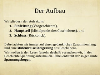 Der Aufbau
Wir gliedern den Aufsatz in:
1. Einleitung (Vorgeschichte),
2. Hauptteil (Mittelpunkt des Geschehens), und
3. Schluss (Rückblick).
Dabei achten wir immer auf einen gedanklichen Zusammenhang
und eine stufenweise Steigerung des Geschehens.
Wir wollen ja den Leser fesseln, deshalb versuchen wir, in der
Geschichte Spannung aufzubauen. Dabei entsteht der so genannte
Spannungsbogen.

 
