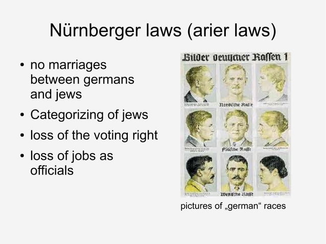 Aufstieg der NSDAP 1923-1935 | PPT