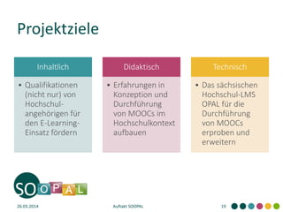Projektziele
26.03.2014 Auftakt SOOPAL 19
Inhaltlich
• Qualifikationen
(nicht nur) von
Hochschul-
angehörigen für
den E-Learning-
Einsatz fördern
Didaktisch
• Erfahrungen in
Konzeption und
Durchführung
von MOOCs im
Hochschulkontext
aufbauen
Technisch
• Das sächsischen
Hochschul-LMS
OPAL für die
Durchführung
von MOOCs
erproben und
erweitern
 