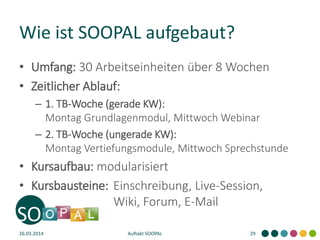 Wie ist SOOPAL aufgebaut?
• Umfang: 30 Arbeitseinheiten über 8 Wochen
• Zeitlicher Ablauf:
– 1. TB-Woche (gerade KW):
Montag Grundlagenmodul, Mittwoch Webinar
– 2. TB-Woche (ungerade KW):
Montag Vertiefungsmodule, Mittwoch Sprechstunde
• Kursaufbau: modularisiert
• Kursbausteine: Einschreibung, Live-Session,
Wiki, Forum, E-Mail
26.03.2014 Auftakt SOOPAL 29
 