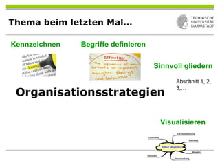 Thema beim letzten Mal…
Organisationsstrategien
Kennzeichnen Begriffe definieren
Sinnvoll gliedern
Visualisieren
Abschnitt 1, 2,
3,…
 
