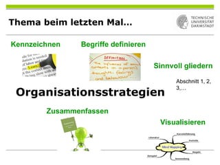 Thema beim letzten Mal…
Organisationsstrategien
Kennzeichnen Begriffe definieren
Sinnvoll gliedern
Zusammenfassen
Visualisieren
Abschnitt 1, 2,
3,…
 