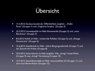 Übersicht

•   11.5.2012: Strukturwandel der Öffentlichkeit (english) - „Public
    Parts“ (Gruppe 1) und „Cognitive Surplus“ (Gruppe 2)

•   25.5.2012: Umweltpolitik im Web: Klimawandel (Gruppe 3) und „neue
    Bündnisse“ (Gruppe 4)

•   8.6.2012: Politik im Web - twitternde Politiker (Gruppe 5) und „ﬂüssige
    Demokratie“ (Gruppe 6)

•   15.6.2012: Gesellschaft im Web - aktive Bürgergesellschaft (Gruppe 7) und
    die Zukunft der Arbeit (Gruppe 8)

•   29.6.2012 Unternehmen im Web (english): Was „bringt“ Social Media
    (Gruppe 9), was „bringt“ Vernetzung (Gruppe 10)

•   13.7.2012: Geschäftsmodelle im Web: Automobilität 2.0 (Gruppe 11) und
    eine neue Remix-Kultur (Gruppe 12)
 