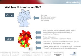 Welchen Nutzen haben Sie? Vorher Ein Preis Ein Distributionssystem Eine Werbestrategie Ein Produkt Jetzt Produktfeatures können verändert werden je nach unterschiedlichem Konsumentenverhalten in verschiedenen Regionen Preise differenziert:  Geringeres Einkommen > Geringere Preise In manchen Regionen werden Massenmedien genutzt in anderen ist ein direkterer Ansatz nötig In einer Region wird das Produkt eher durch Fachhändler  Verkauft, in anderen eher durch Heimwerkermärkte Geomarketing 