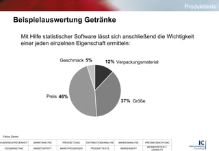 Beispielauswertung Getränke Mit Hilfe statistischer Software lässt sich anschließend die Wichtigkeit einer jeden einzelnen Eigenschaft ermitteln: Verpackungsmaterial Geschmack Preis Größe Fiktive Zahlen Produkttests 