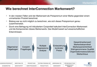 Wie berechnet InterConnection Markenwert? In den meisten Fällen wird der Markenwert als Preispremium einer Marke gegenüber einem unmarkierten Produkt berechnet.  Bislang war es nicht möglich zu berechnen, wie sich dieses Preispremium genau zusammensetzt.  Durch eine Befragung mit inkludiertem Conjointteil kalkuliert InterConnection Markenwert und die Komponenten dieses Markenwerts. Das Modell basiert auf wissenschaftlichen Erkenntnissen.   Markenwert Allgemeiner Fragebogen Conjoint Fragebogen Multiple Regressions- analyse Einbeziehung konkreter Preise Gesamtmarkenwert Markenbekanntheit Markenpersönlichkeit Wahrgenommene Qualität Organisationsassoziationen Markentreue 