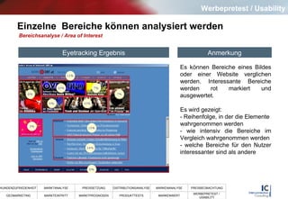 Einzelne  Bereiche können analysiert werden Bereichsanalyse / Area of Interest Es können Bereiche eines Bildes oder einer Website verglichen werden. Interessante Bereiche werden rot markiert und ausgewertet.  Es wird gezeigt: - Reihenfolge, in der die Elemente  wahrgenommen werden - wie intensiv die Bereiche im Vergleich wahrgenommen werden - welche Bereiche für den Nutzer interessanter sind als andere Eyetracking Ergebnis Anmerkung Werbepretest / Usability 