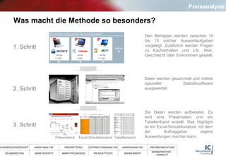 Was macht die Methode so besonders? 1. Schritt Den Befragten werden zwischen 10 bis 15 solcher Auswahlaufgaben vorgelegt. Zusätzlich werden Fragen zu Kaufverhalten und z.B. Alter, Geschlecht oder Einkommen gestellt.  2. Schritt Daten werden gesammelt und mittels spezieller Statistiksoftware ausgewertet.  3. Schritt Präsentation Excel-Simulationstool Tabellenband Die Daten werden aufbereitet. Es wird eine Präsentation und ein Tabellenband erstellt. Das Highlight ist ein Excel-Simulationstool, mit dem der Auftraggeber eigene Auswertungen machen kann. Preisanalyse 
