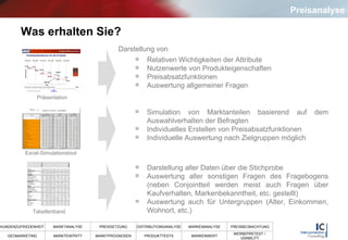 Was erhalten Sie? Darstellung von  Relativen Wichtigkeiten der Attribute Nutzenwerte von Produkteigenschaften  Preisabsatzfunktionen Auswertung allgemeiner Fragen   Preisanalyse Präsentation Excel-Simulationstool Tabellenband Simulation von Marktanteilen basierend auf dem Auswahlverhalten der Befragten  Individuelles Erstellen von Preisabsatzfunktionen Individuelle Auswertung nach Zielgruppen möglich Darstellung aller Daten über die Stichprobe  Auswertung aller sonstigen Fragen des Fragebogens (neben Conjointteil werden meist auch Fragen über Kaufverhalten, Markenbekanntheit, etc. gestellt)  Auswertung auch für Untergruppen (Alter, Einkommen, Wohnort, etc.)  