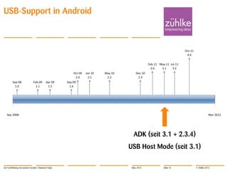USB-Support in Android



                                                                                                                           Oct-11
                                                                                                                            4.0

                                                                                                    Feb-11 May-11 Jul-11
                                                                                                      3.0   3.1    3.2
                                                            Oct 09   Jan 10   May 10       Dec-10
                                                             2.0       2.1     2.2          2.3
         Sep-08                 Feb-09        Apr 09    Sep-09
           1.0                    1.1          1.5        1.6




   Sep 2008                                                                                                                                     Mar 2012




                                                                                         ADK (seit 3.1 + 2.3.4)
                                                                                       USB Host Mode (seit 3.1)

Auf Tuchfühlung mit smarten Geräten | Masanori Fujita                                   März 2012             Slide 16              © Zühlke 2012
 