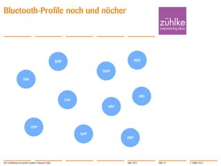 Bluetooth-Profile noch und nöcher




                                                        SPP                             HDP

                                                                          DUN

                      SIM



                                                                                              HID
                                                              FAX
                                                                            HFP




                              OPP
                                                                    OPP
                                                                                  HSP




Auf Tuchfühlung mit smarten Geräten | Masanori Fujita                             März 2012         Slide 19   © Zühlke 2012
 