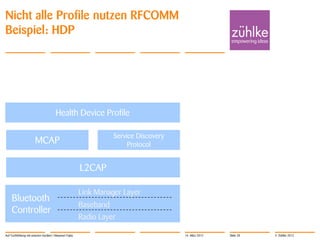 Nicht alle Profile nutzen RFCOMM
Beispiel: HDP




                                       Health Device Profile

                                                                   Service Discovery
                       MCAP                                             Protocol


                                                        L2CAP

                                                        Link Manager Layer
     Bluetooth
                                                        Baseband
     Controller
                                                        Radio Layer

Auf Tuchfühlung mit smarten Geräten | Masanori Fujita                                  14. März 2012   Slide 28   © Zühlke 2012
 