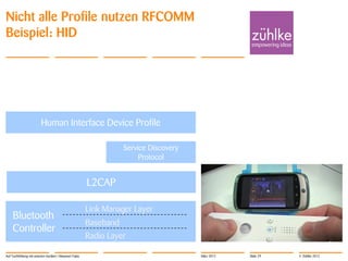 Nicht alle Profile nutzen RFCOMM
Beispiel: HID




                         Human Interface Device Profile

                                                                   Service Discovery
                                                                        Protocol


                                                        L2CAP

                                                        Link Manager Layer
     Bluetooth
                                                        Baseband
     Controller
                                                        Radio Layer

Auf Tuchfühlung mit smarten Geräten | Masanori Fujita                                  März 2012   Slide 29   © Zühlke 2012
 