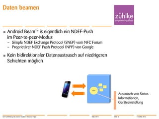 Daten beamen


•      Android Beam™ is eigentlich ein NDEF-Push
       im Peer-to-peer-Modus
       – Simple NDEF Exchange Protocol (SNEP) vom NFC Forum
       – Proprietärer NDEF Push Protocol (NPP) von Google

•      Kein bidirektionaler Datenaustausch auf niedrigeren
       Schichten möglich




                                                        active

                                                                          Austausch von Status-
                                                                          Informationen,
                                                                          Geräteeinstellung


Auf Tuchfühlung mit smarten Geräten | Masanori Fujita   März 2012   Slide 36          © Zühlke 2012
 