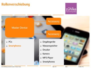 Rollenverschiebung



                                                                 Accessory

                            Master Device

                                                                 Accessory

            •      PCs                                  •   Eingabegeräte
            •      Smartphones                          •   Massenspeicher
                                                        •   Drucker
                                                        •   Kamera
                                                        •   MP3-Player
                                                        •   Smartphones

Auf Tuchfühlung mit smarten Geräten | Masanori Fujita                 März 2012   Slide 7   © Zühlke 2012
 