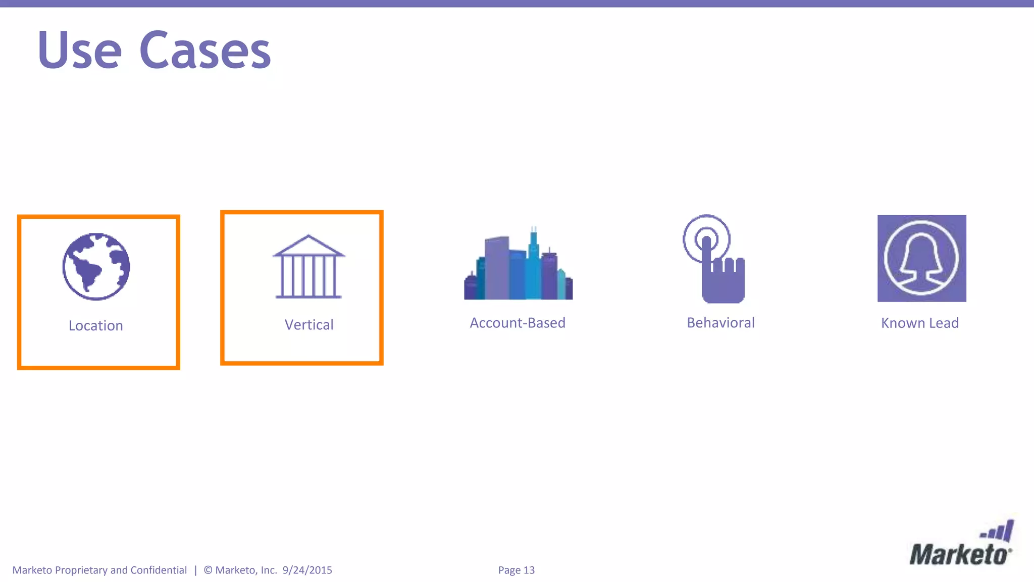 Page 13Marketo Proprietary and Confidential | © Marketo, Inc. 9/24/2015
Use Cases
Location Vertical Known LeadAccount-Based Behavioral
 