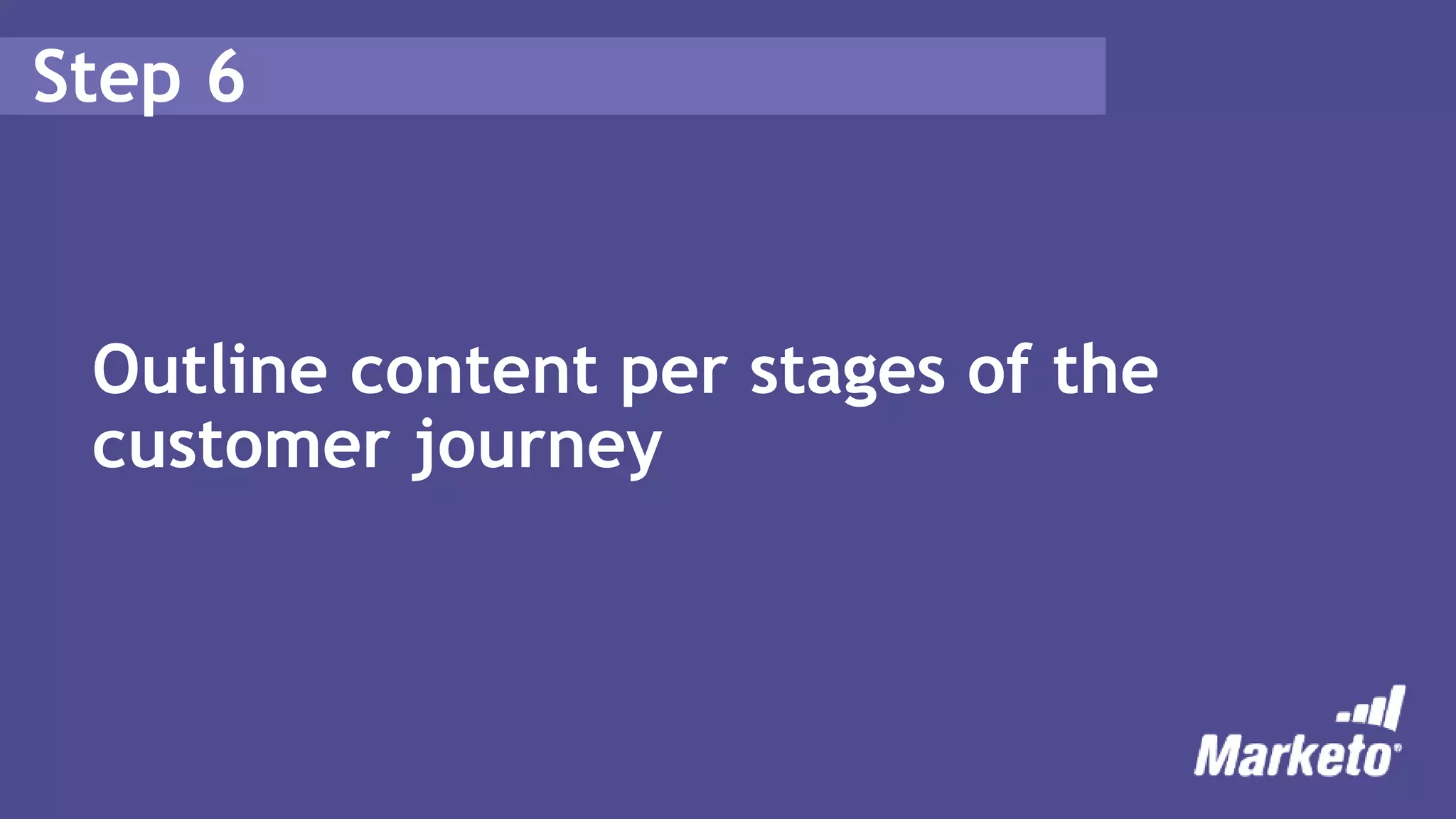 Step 6
Outline content per stages of the
customer journey
 