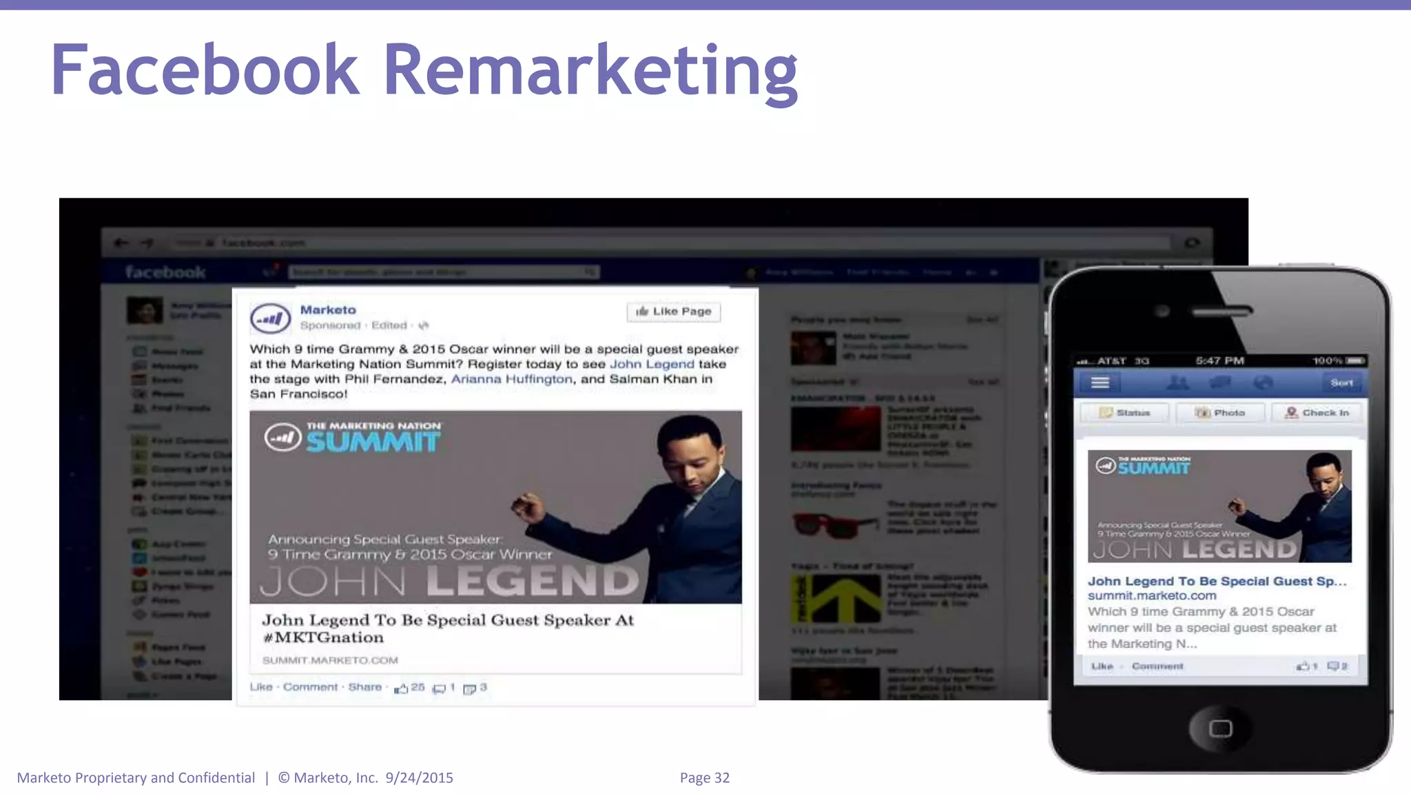 Page 32Marketo Proprietary and Confidential | © Marketo, Inc. 9/24/2015
Facebook Remarketing
 