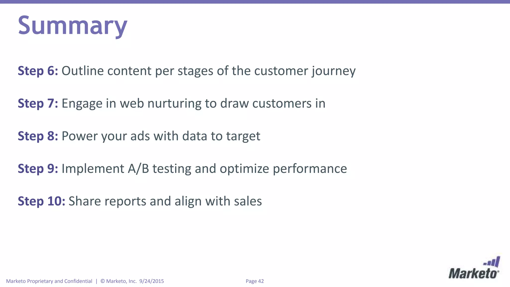Page 42Marketo Proprietary and Confidential | © Marketo, Inc. 9/24/2015
Summary
Step 6: Outline content per stages of the customer journey
Step 7: Engage in web nurturing to draw customers in
Step 8: Power your ads with data to target
Step 9: Implement A/B testing and optimize performance
Step 10: Share reports and align with sales
 