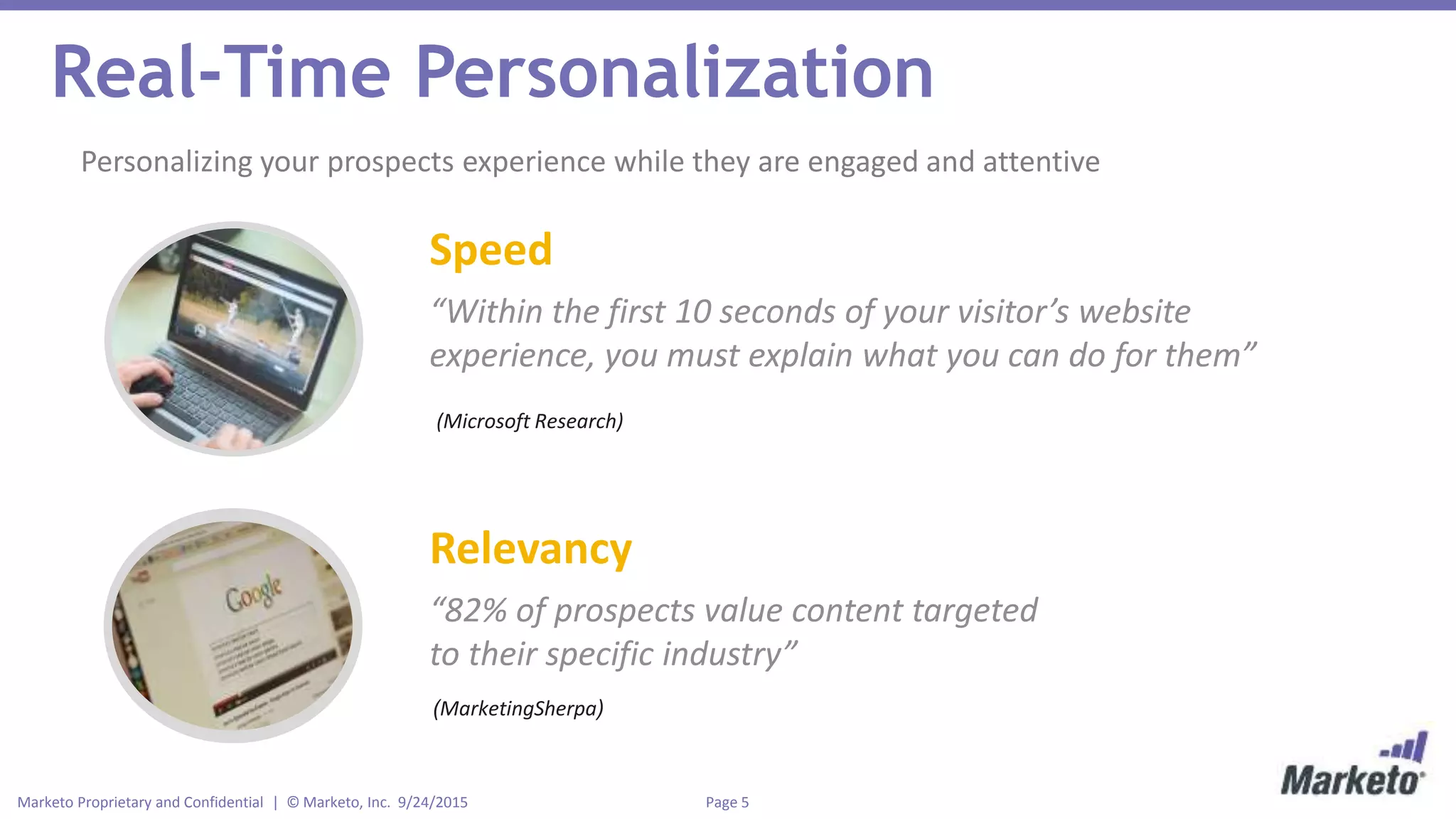 Page 5Marketo Proprietary and Confidential | © Marketo, Inc. 9/24/2015
Real-Time Personalization
“Within the first 10 seconds of your visitor’s website
experience, you must explain what you can do for them”
(Microsoft Research)
Speed
“82% of prospects value content targeted
to their specific industry”
(MarketingSherpa)
Relevancy
Personalizing your prospects experience while they are engaged and attentive
 