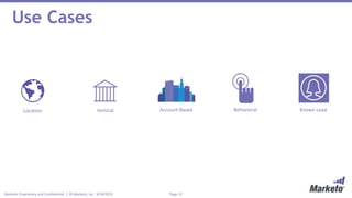 Page 12Marketo Proprietary and Confidential | © Marketo, Inc. 9/24/2015
Use Cases
Location Vertical Known LeadAccount-Based Behavioral
 