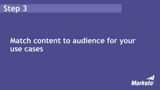 Step 3
Match content to audience for your
use cases
 