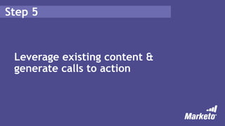 Step 5
Leverage existing content &
generate calls to action
 