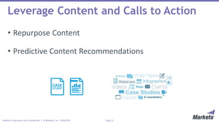 Page 22Marketo Proprietary and Confidential | © Marketo, Inc. 9/24/2015
Leverage Content and Calls to Action
• Repurpose Content
• Predictive Content Recommendations
 