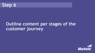 Step 6
Outline content per stages of the
customer journey
 