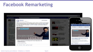 Page 32Marketo Proprietary and Confidential | © Marketo, Inc. 9/24/2015
Facebook Remarketing
 