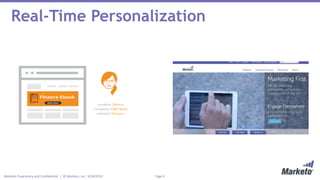 Page 4Marketo Proprietary and Confidential | © Marketo, Inc. 9/24/2015
Real-Time Personalization
 