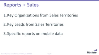 Page 40Marketo Proprietary and Confidential | © Marketo, Inc. 9/24/2015
Reports + Sales
1.Key Organizations from Sales Territories
2.Key Leads from Sales Territories
3.Specific reports on mobile data
 