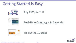Page 43Marketo Proprietary and Confidential | © Marketo, Inc. 9/24/2015
Getting Started is Easy
Any CMS, Zero IT
Real-Time Campaigns in Seconds
Follow the 10 Steps
 