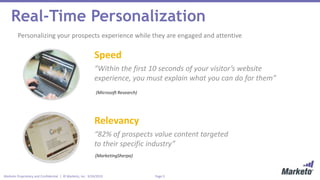 Page 5Marketo Proprietary and Confidential | © Marketo, Inc. 9/24/2015
Real-Time Personalization
“Within the first 10 seconds of your visitor’s website
experience, you must explain what you can do for them”
(Microsoft Research)
Speed
“82% of prospects value content targeted
to their specific industry”
(MarketingSherpa)
Relevancy
Personalizing your prospects experience while they are engaged and attentive
 