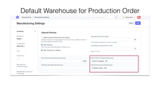 Default Warehouse for Production Order
 