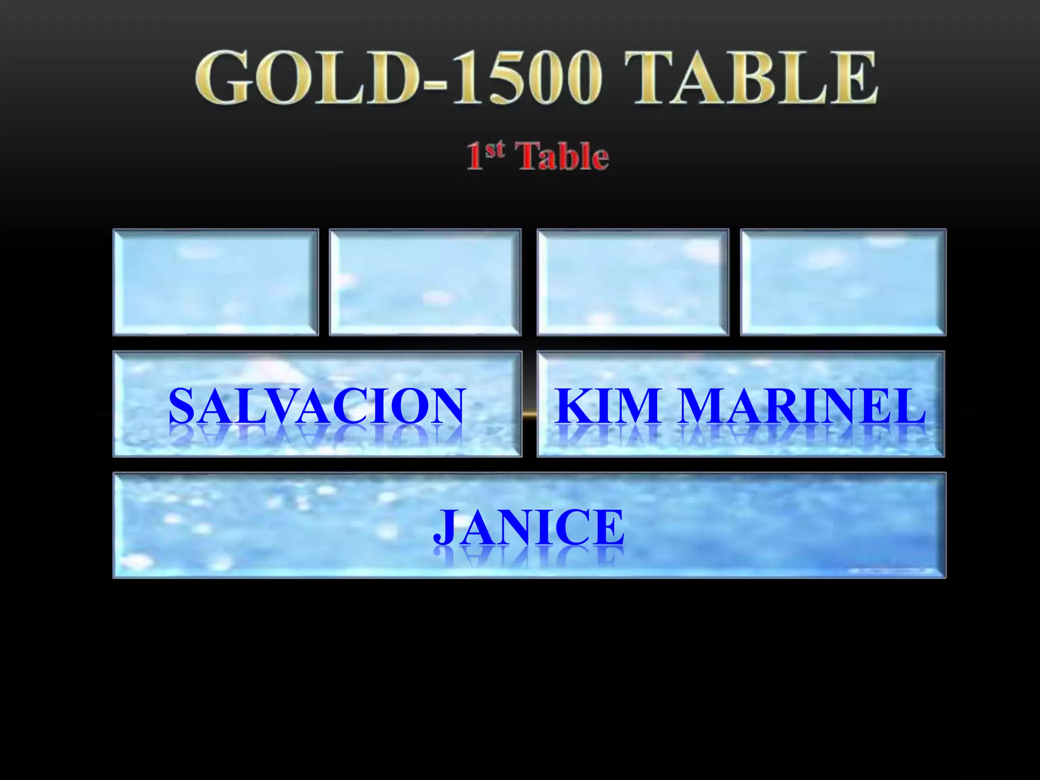 JANICE
SALVACION KIM MARINEL
 