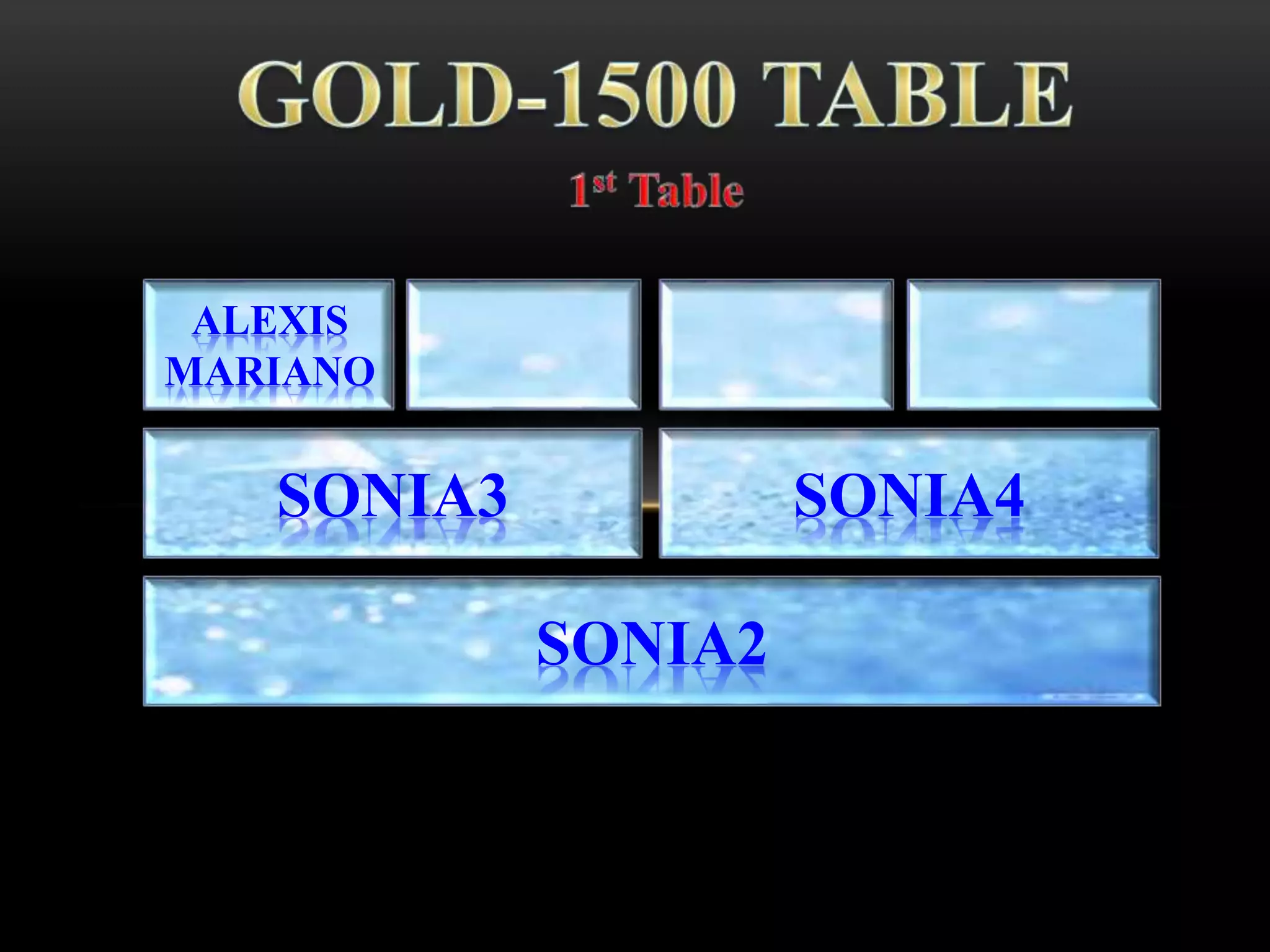 SONIA2
SONIA3 SONIA4
ALEXIS
MARIANO
 