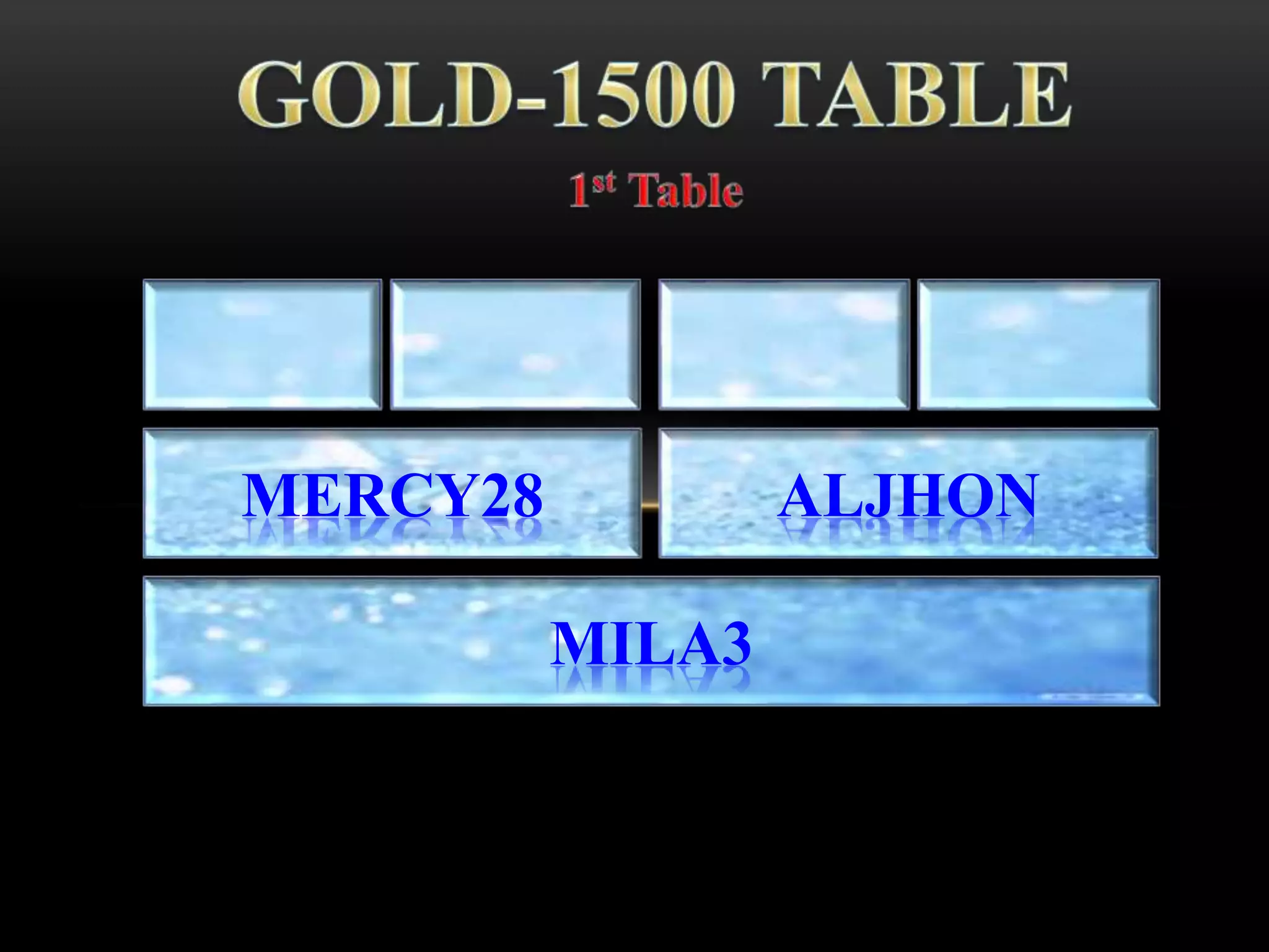 MILA3
MERCY28 ALJHON
 