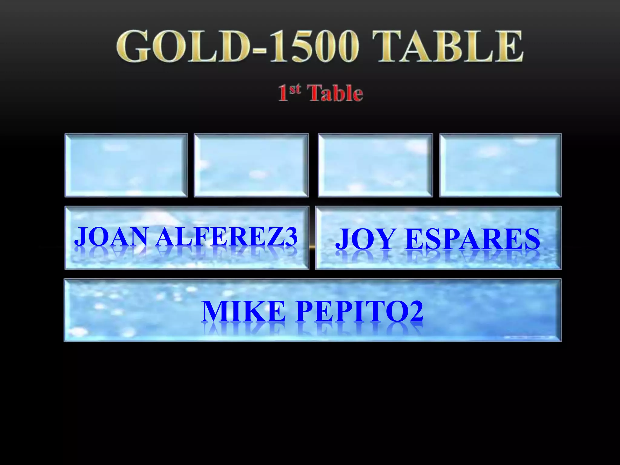 MIKE PEPITO2
JOY ESPARESJOAN ALFEREZ3
 