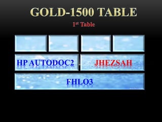 FHLO3
JHEZSAHHPAUTODOC2
 