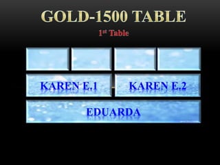 EDUARDA
KAREN E.1 KAREN E.2
 